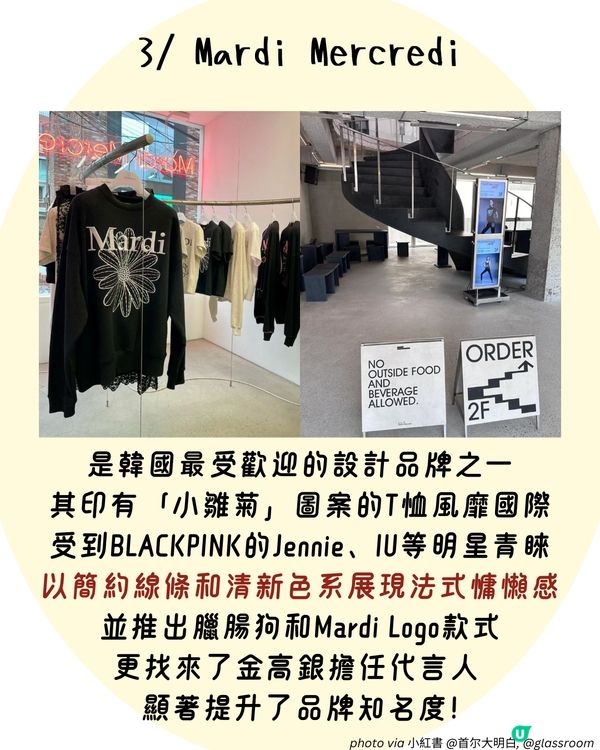 首爾漢南洞購物攻略！8大必買韓國潮牌服飾/手袋/香氛 附詳細地址+交通🚇