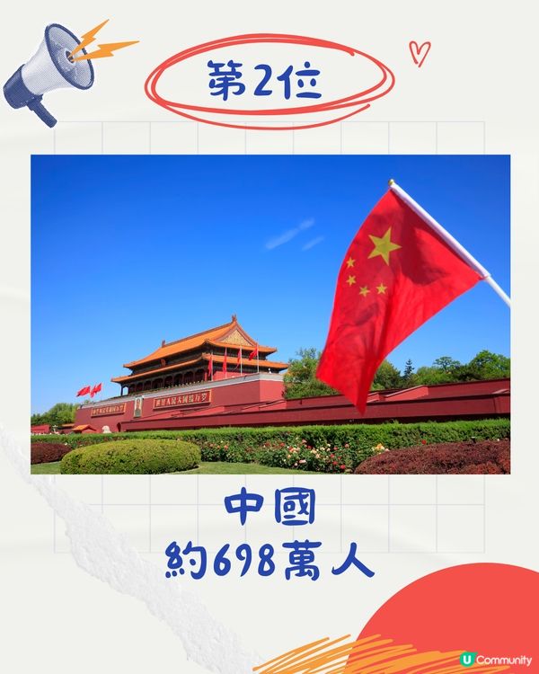 日本最新公佈🇯🇵訪日遊客達3千萬人次創新高‼️香港僅排第5？