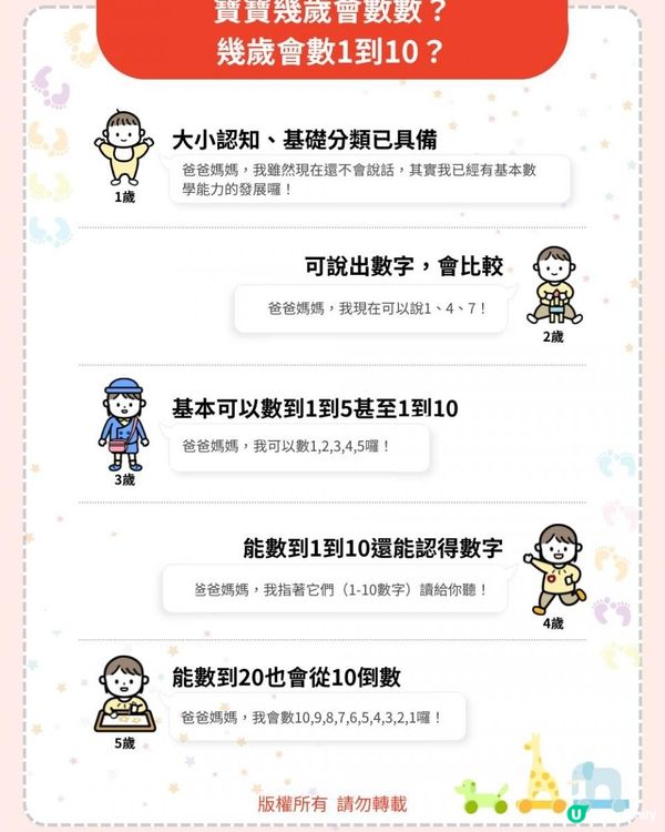 BB幾歲識數數？幼兒數學概念發展話你知