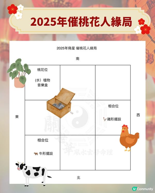 關世華師傅教路! 4大犯太歲生肖化解大法+流年風水佈局