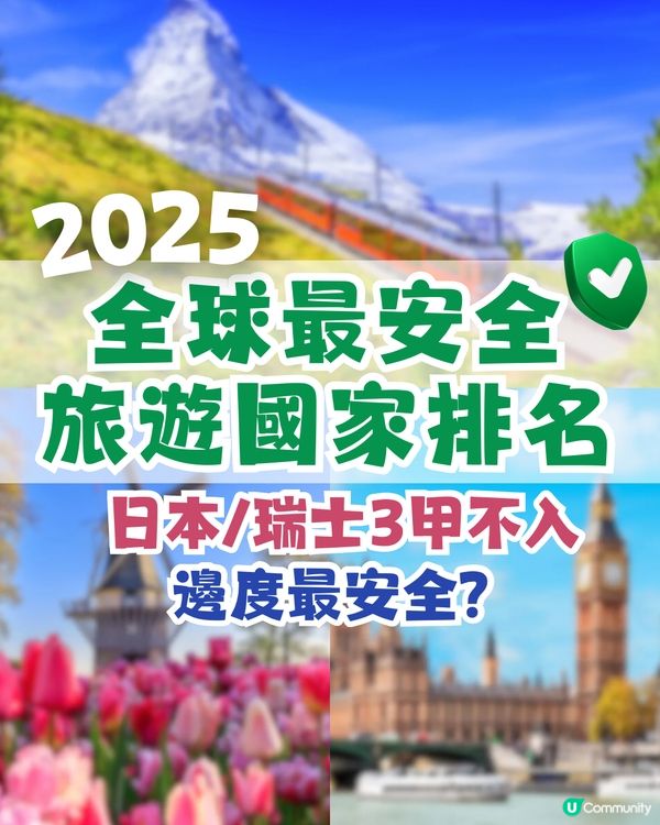 2025全球最安全旅遊國家排名🌏日本瑞士3甲不入⁉️第1名係🤔