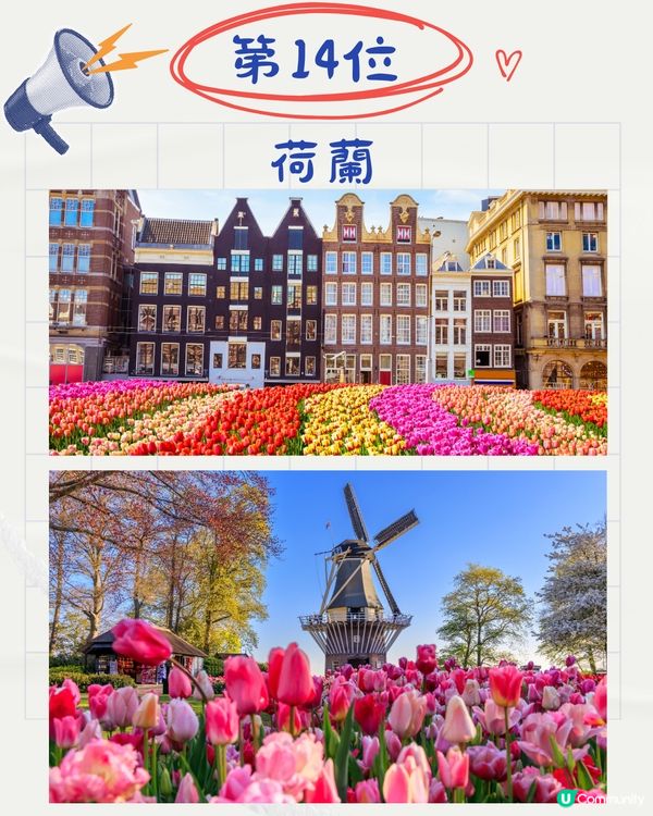 2025全球最安全旅遊國家排名🌏日本瑞士3甲不入⁉️第1名係🤔