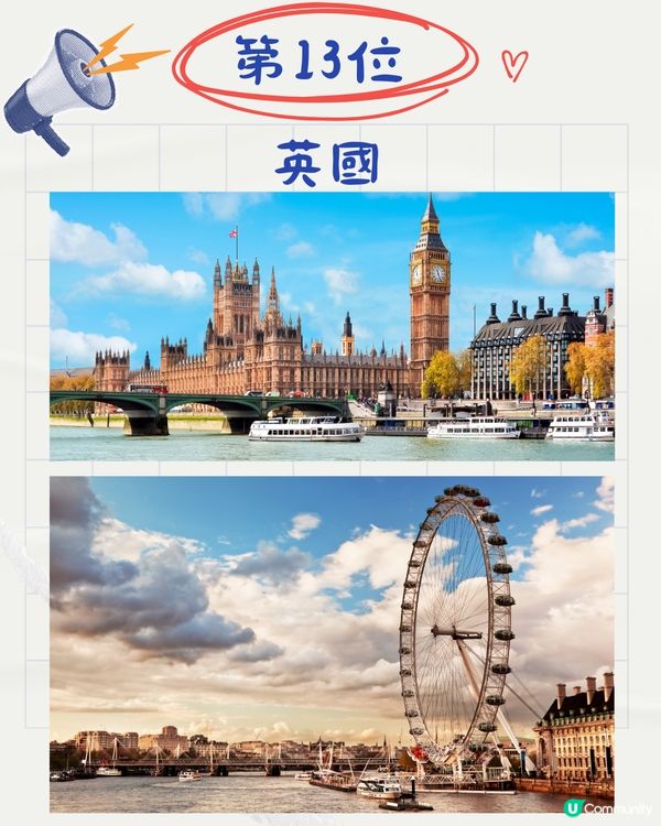 2025全球最安全旅遊國家排名🌏日本瑞士3甲不入⁉️第1名係🤔