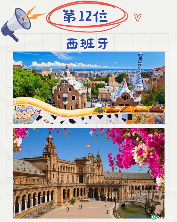 2025全球最安全旅遊國家排名🌏日本瑞士3甲不入⁉️第1名係🤔