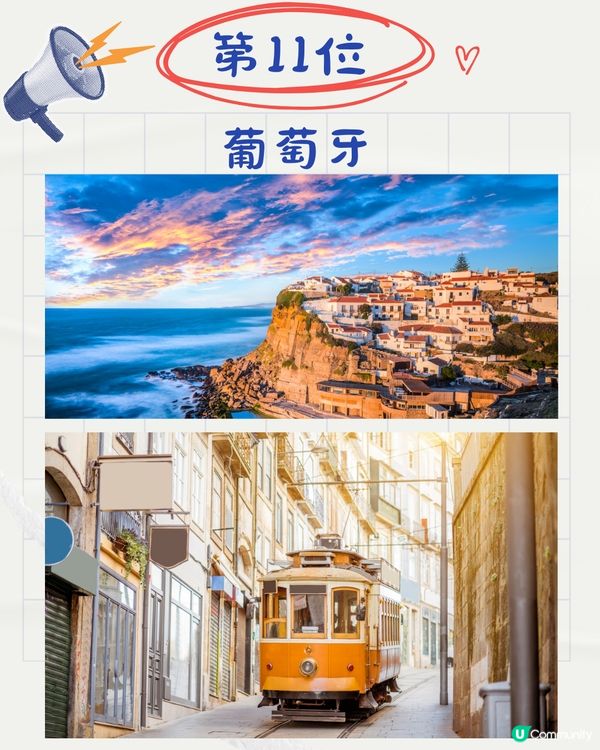 2025全球最安全旅遊國家排名🌏日本瑞士3甲不入⁉️第1名係🤔