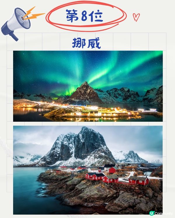 2025全球最安全旅遊國家排名🌏日本瑞士3甲不入⁉️第1名係🤔