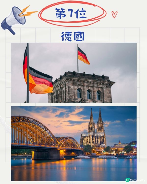 2025全球最安全旅遊國家排名🌏日本瑞士3甲不入⁉️第1名係🤔
