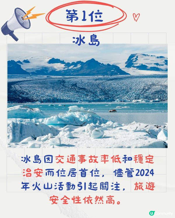 2025全球最安全旅遊國家排名🌏日本瑞士3甲不入⁉️第1名係🤔