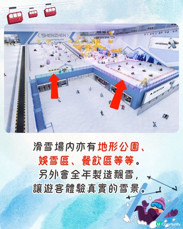 深圳全新冰雪世界年底開幕❗全球最大室內滑雪場+主題酒店+商場❄️