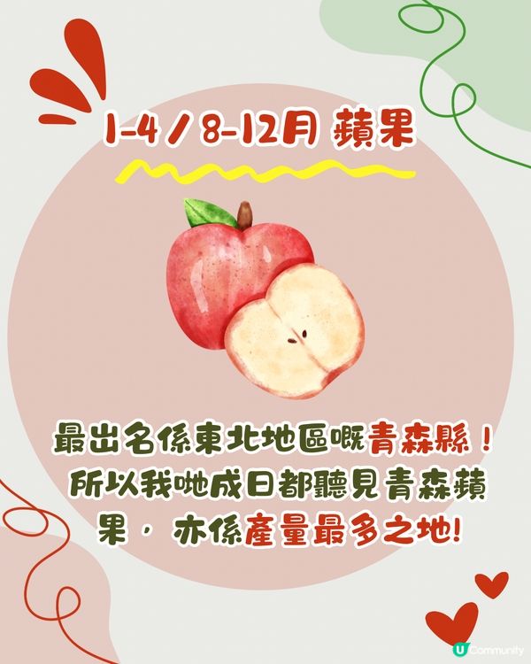 日本時令水果全年時間表🇯🇵士多啤梨/哈密瓜/提子幾時食最甜？😍