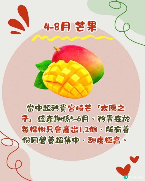 日本時令水果全年時間表🇯🇵士多啤梨/哈密瓜/提子幾時食最甜？😍