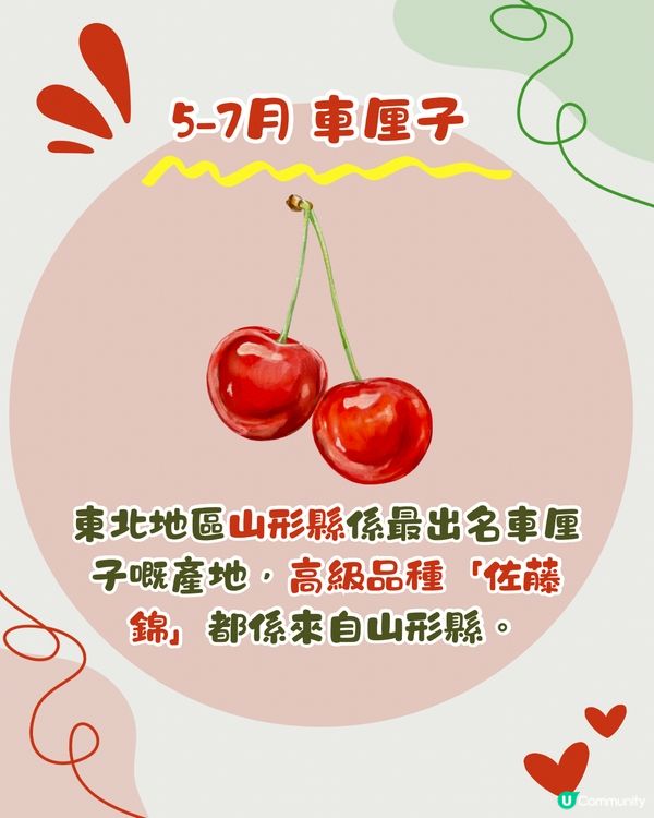 日本時令水果全年時間表🇯🇵士多啤梨/哈密瓜/提子幾時食最甜？😍