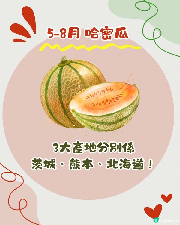 日本時令水果全年時間表🇯🇵士多啤梨/哈密瓜/提子幾時食最甜？😍