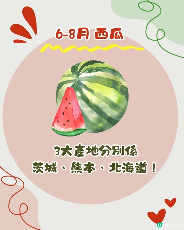 日本時令水果全年時間表🇯🇵士多啤梨/哈密瓜/提子幾時食最甜？😍