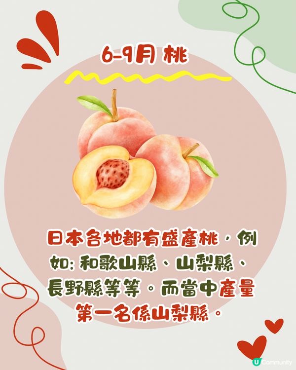 日本時令水果全年時間表🇯🇵士多啤梨/哈密瓜/提子幾時食最甜？😍