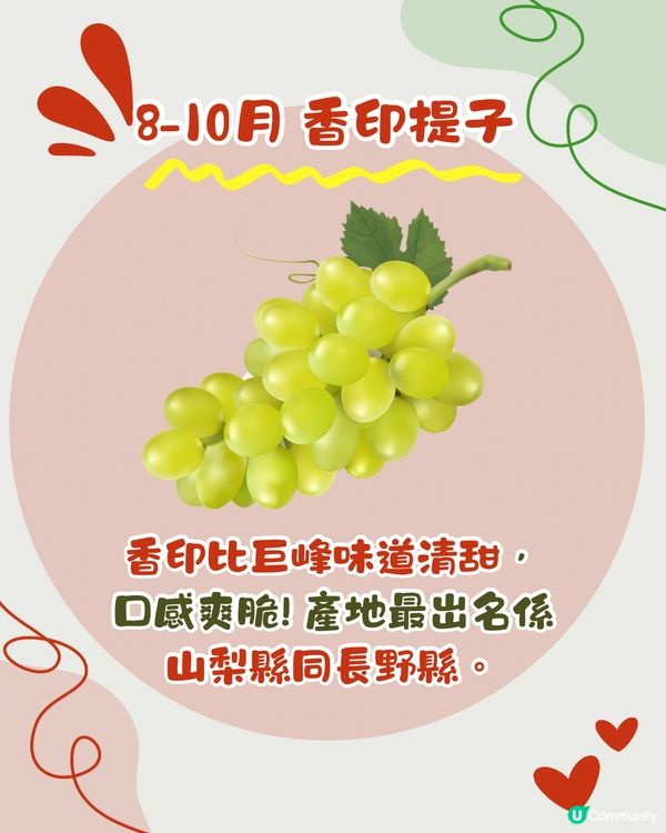 日本時令水果全年時間表🇯🇵士多啤梨/哈密瓜/提子幾時食最甜？😍