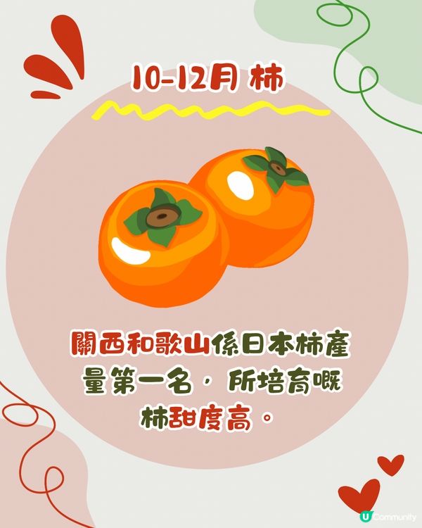 日本時令水果全年時間表🇯🇵士多啤梨/哈密瓜/提子幾時食最甜？😍
