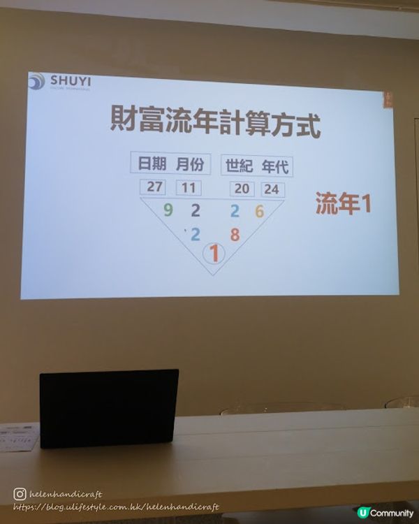 【吃下灣仔】 繁囂商業區中的心靈綠洲 - 素某