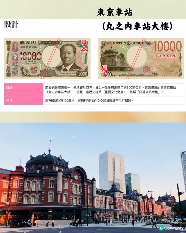 日圓新鈔有5組號碼/AA字母組合🇯🇵拍賣高達10萬日圓‼️即睇