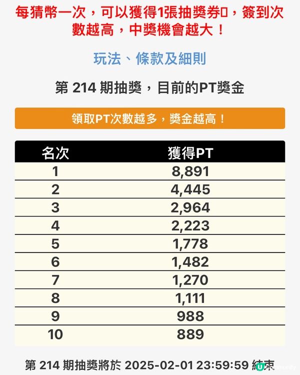 虛擬貨幣水龍頭-猜幣APP