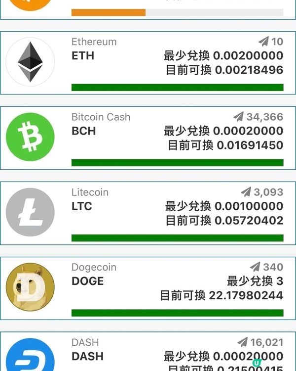 虛擬貨幣水龍頭-猜幣APP