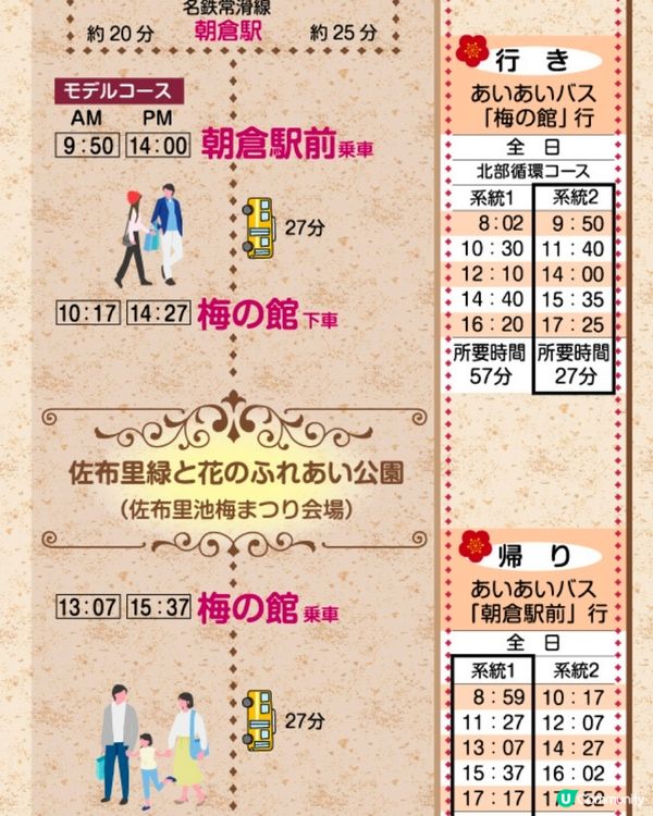 ✨能即場換裝打卡的梅花祭👘