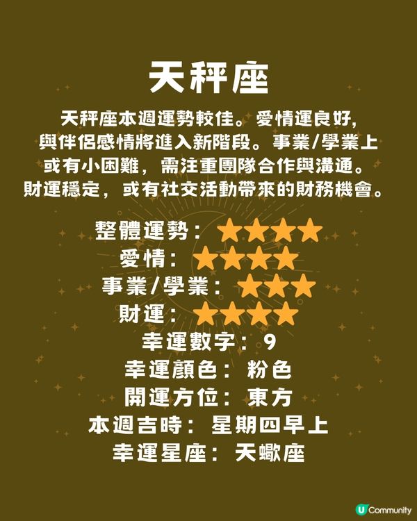 本週12星座運勢(3/2-9/2)🌟