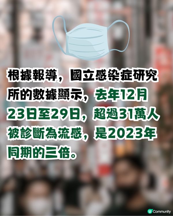 日本流感病例達25年來高峰！2地為重災區？即睇>>