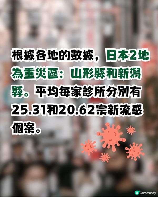 日本流感病例達25年來高峰！2地為重災區？即睇>>