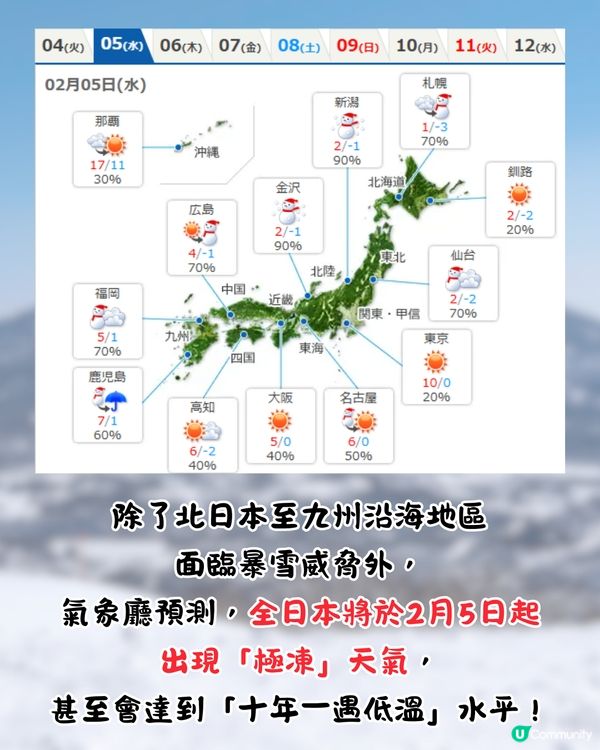日本迎最強寒流❄️北海道破紀錄暴雪+日本全境極凍預警🥶附保暖必學3式🔥