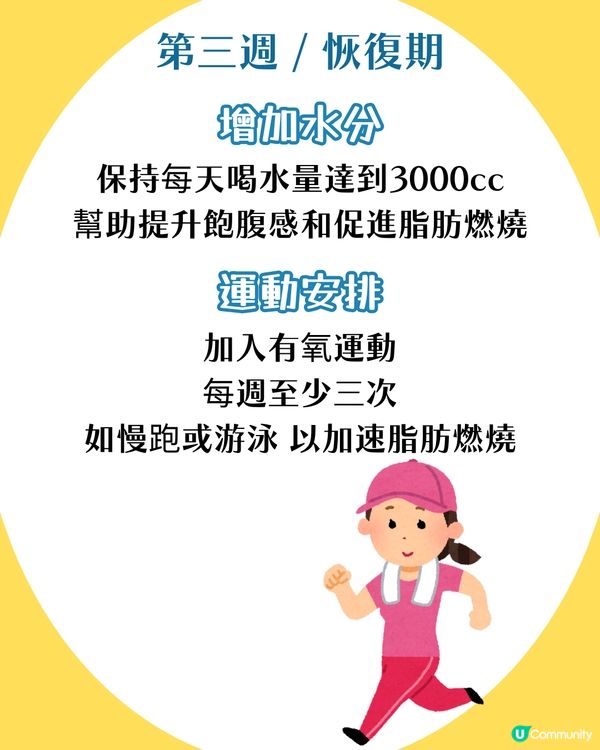 韓國爆紅減肥法🔥四星期減肥不復胖~  詳細飲食建議＋四大好處！呢兩樣一定要戒🤐