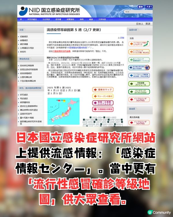 日本流感確診人數等級地圖！最新8個地區感染率最高？(2月7日更新) 遊日注意🇯🇵
