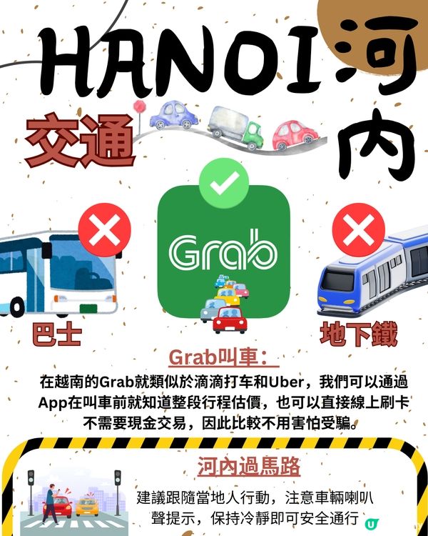 剛從越南回來-河內4天自由行攻略