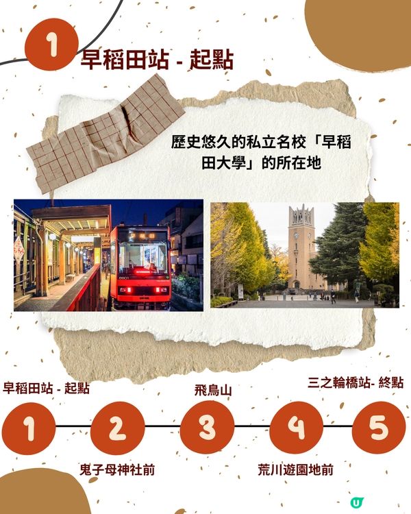 探索都電荒川線：東京懷舊櫻花路面電車的一日遊