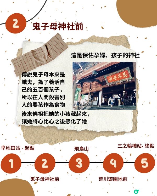 探索都電荒川線：東京懷舊櫻花路面電車的一日遊