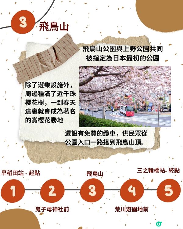 探索都電荒川線：東京懷舊櫻花路面電車的一日遊