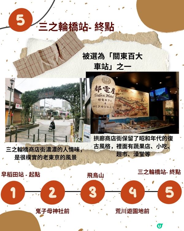 探索都電荒川線：東京懷舊櫻花路面電車的一日遊