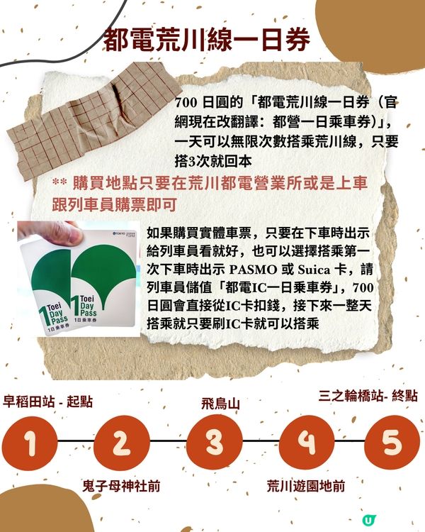 探索都電荒川線：東京懷舊櫻花路面電車的一日遊