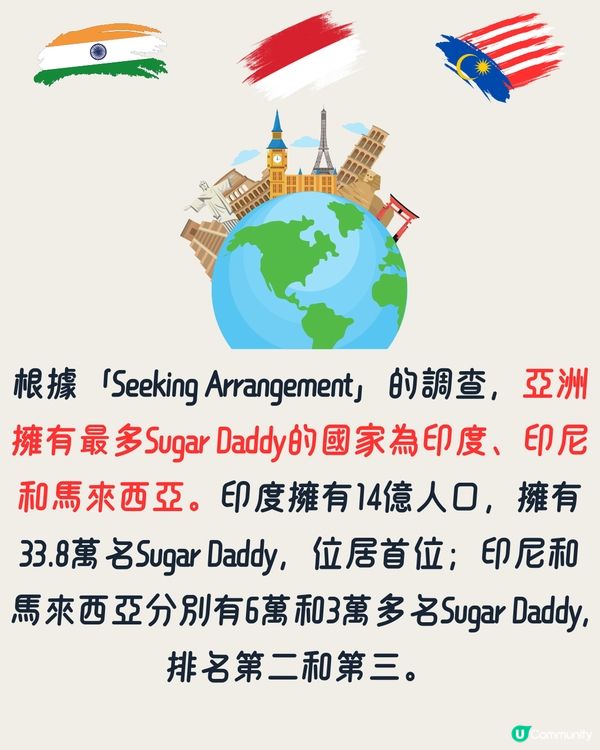 香港Sugar Daddy密度高係亞洲之最⁉️「甜心經濟」可行嗎🤨