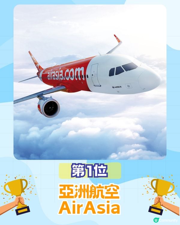 2025年全球20大最佳廉價航空排行榜✈️香港快運排第幾⁉️Jetstar係亞軍🤔