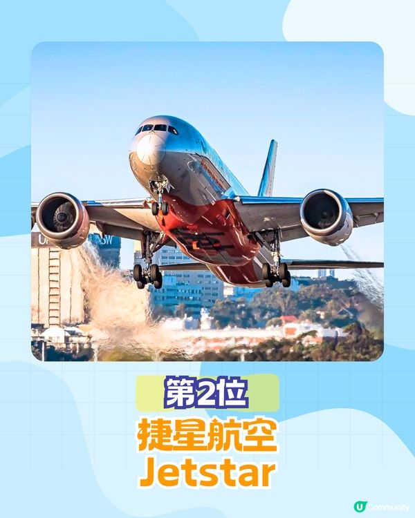 2025年全球20大最佳廉價航空排行榜✈️香港快運排第幾⁉️Jetstar係亞軍🤔