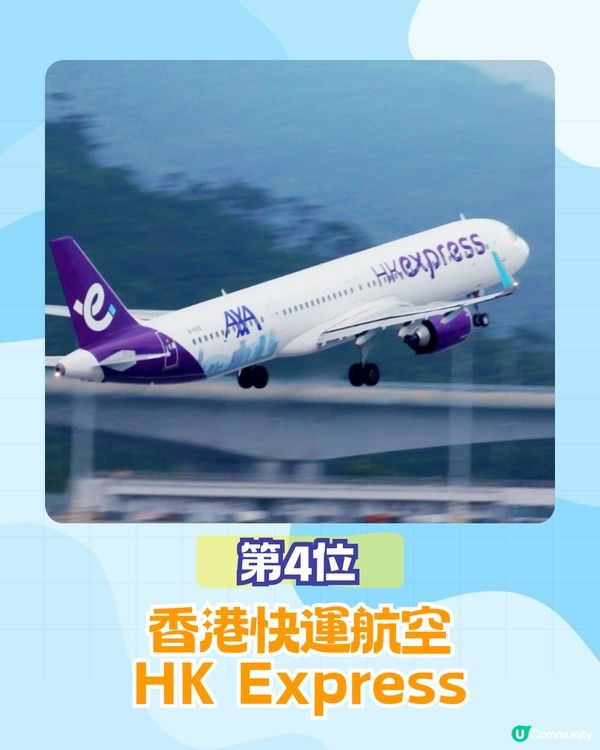 2025年全球20大最佳廉價航空排行榜✈️香港快運排第幾⁉️Jetstar係亞軍🤔