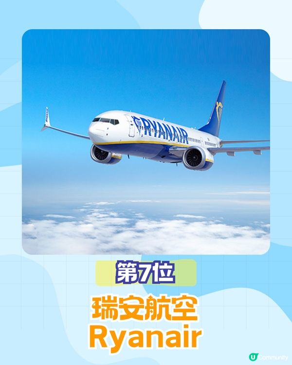 2025年全球20大最佳廉價航空排行榜✈️香港快運排第幾⁉️Jetstar係亞軍🤔