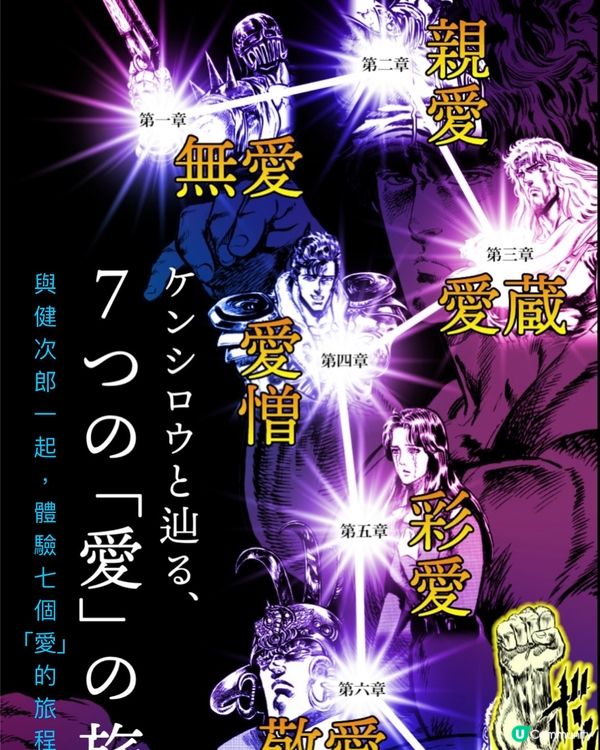 💥北斗之拳40週年「大」原畫展👊🏻