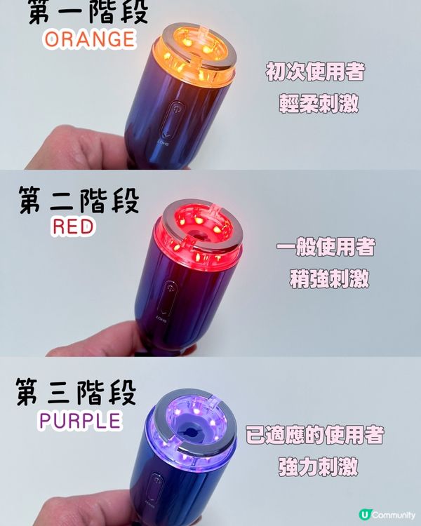 Meditherpy 全新｢V臉緊緻系列｣