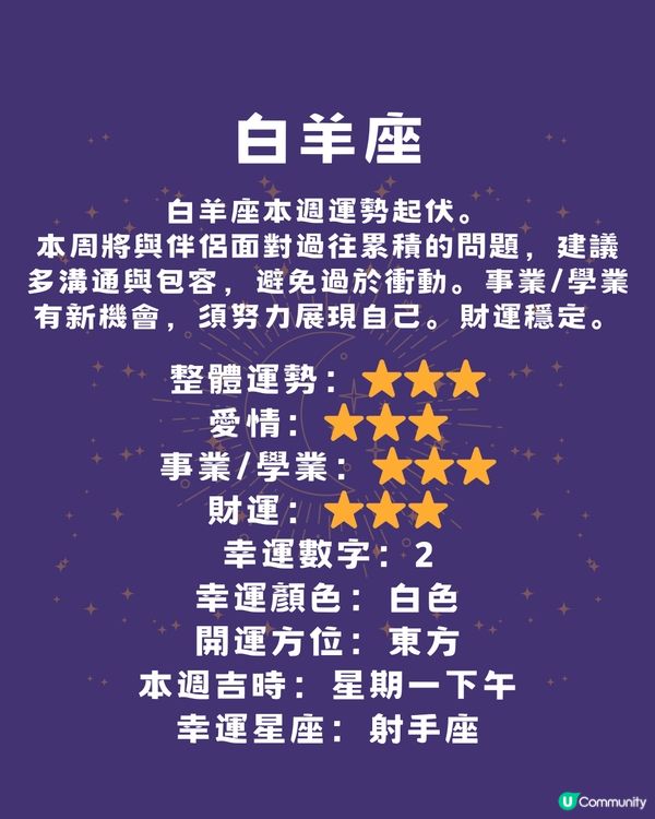 本週12星座運勢(17/2-23/2)🌟