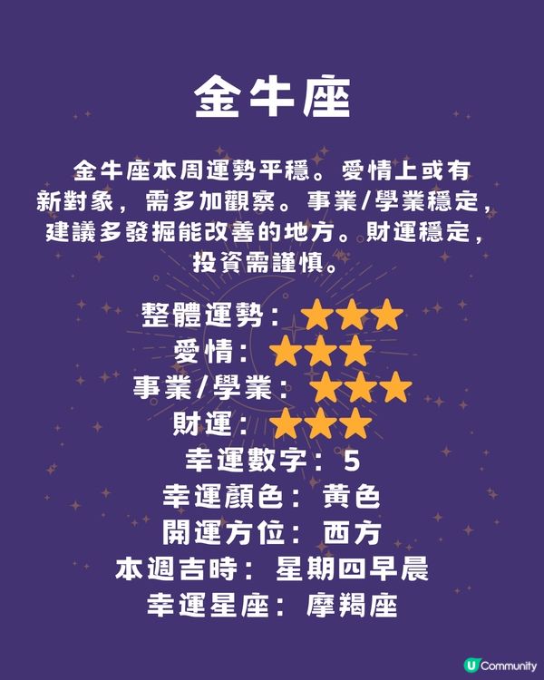 本週12星座運勢(17/2-23/2)🌟