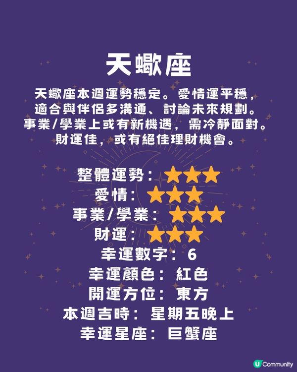 本週12星座運勢(17/2-23/2)🌟