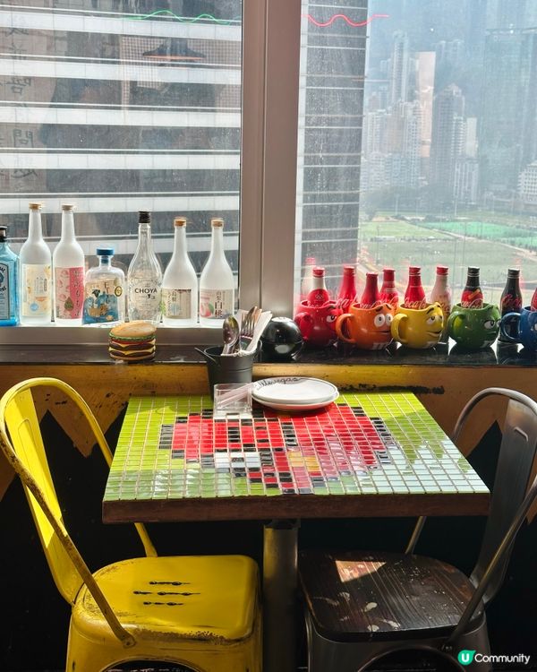 【必試銅鑼灣美式餐廳🍔】超合適聚會🎈