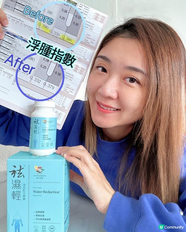 真正實測 服用後有減到浮腫！